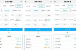 贷款利率计算器,轻松掌握贷款成本与还款策略