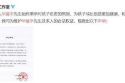 星盘娱乐圈吃瓜,娱乐圈背后的秘密与八卦风云