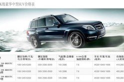 二手车买车内幕骗局 隔离瓜子二手车直卖网-解读低配车 实拍飞驰GLC 200轿跑SUV（保时捷电动卡宴Coupe EV亮相或将装备宏大四电机体系）