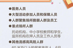疫苗接种应隔两周,守护健康，共筑免疫防线
