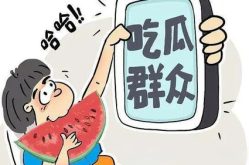 怎么制作娱乐吃瓜的视频,揭秘热门话题制作攻略