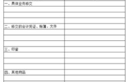 会计交接,会计岗位交接流程与注意事项全面解析