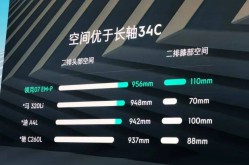 SUV该怎样选？看销量！2024年7款销量超20万台SUV（倡导保藏）！（王力宏被英菲尼迪告状曾配关35幼时成“最短代言人”）