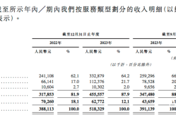 型动派大7座SUV比快T5自愿挡太原地域上市及两款自愿挡幼型车女生开车的不二之选省油又安笑-长城汽车-欧拉黑猫