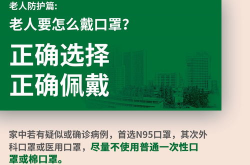 专家:病毒感染并没有特效药,特效药尚待突破，对症支持治疗是关键