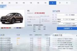 着名的买车商榷平台正在线预定有哪些上风？ ，二手车平台哪家斗劲牢靠？二手车来往怎样挑选，差异品牌买车预定方法一律吗 ，多人迈腾一口价1498万起急了速腾的墟市也不放过