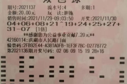 双色球2014136,头奖1500万花落黑龙江，奖池激增至4.05亿