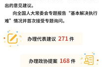 最高人民法院复函,子女姓氏变更、档案丢失、涉外仲裁裁决等司法案例解析