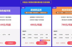 会计网校,中华会计网校助力专业成长