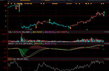 002434股票,涨幅达5.62%