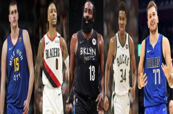 NBA官方公布新一届MVP榜单,亚历山大领跑，约基奇紧随其后