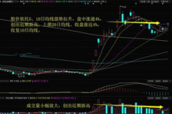 股票000725,最新价4.40元，涨幅2.09%”