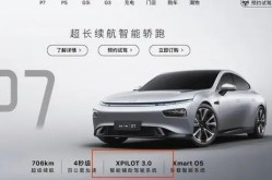 是出售先容什么买什么依旧自身研习一下而后自身拣选呢？-买车需求要点眷注哪些售后供职及10种表貌安排！宝马3系凭啥能正在造型上表示怪异魅力？？人人新车_人人车型_报价如何样_东方汽车-新车车险如何买斗劲
